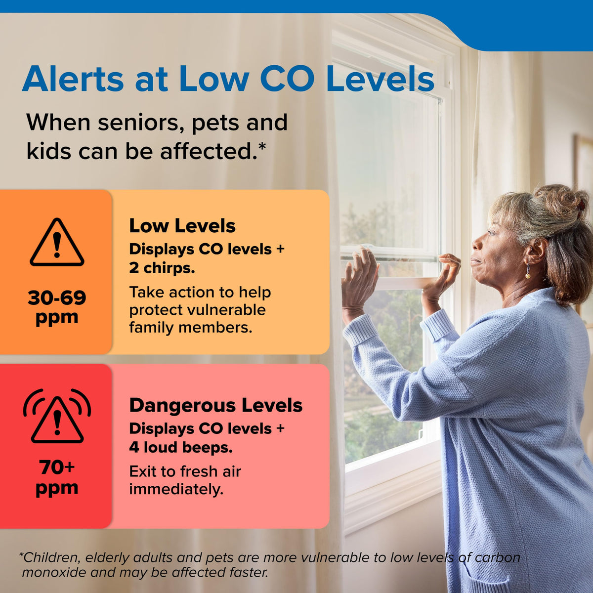Kidde Carbon Monoxide & Explosive Gas Alarm, Plug-in & AA Battery, COPDLG