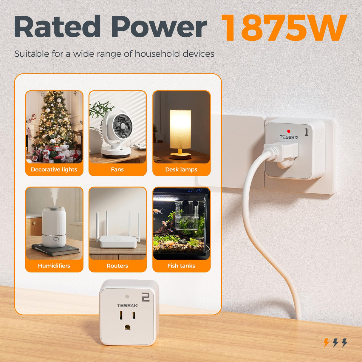 Remote Control Outlet Plug, TESSAN Wireless Light Switch Kit 100ft RF Range, On Off Switch for String Lights, Lamps, Small Appliances, Wireless Power Socket, 15A/1875W (1 Remote and 2 Outlets)