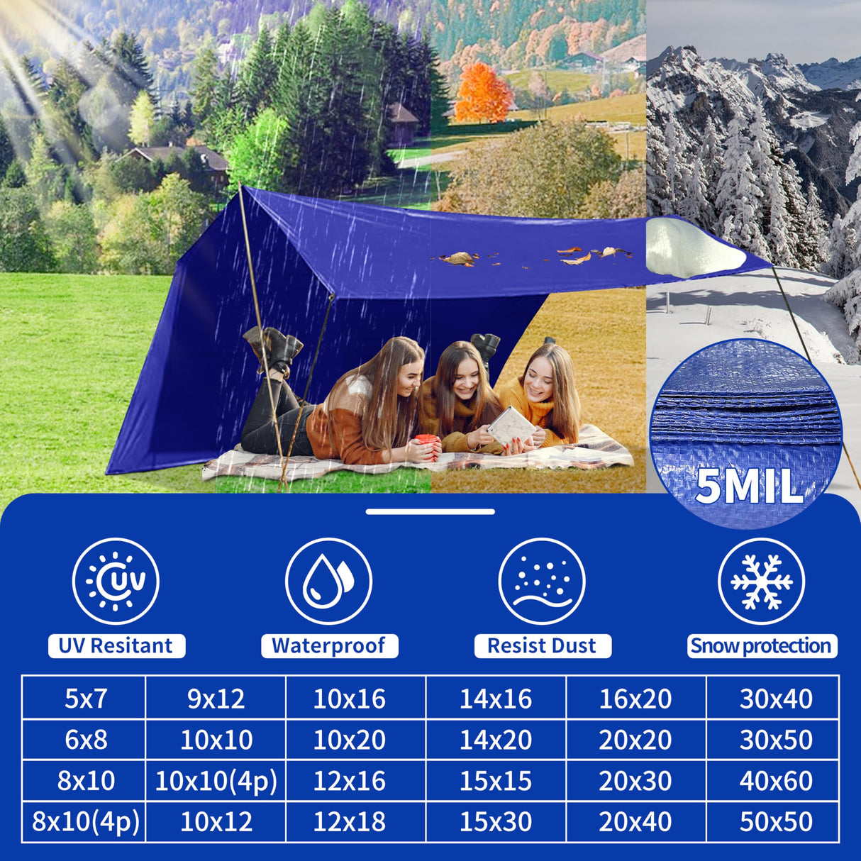 Tarp 8x10(4 Packs) ft 100% Waterproof Uv Resistant High Durability Multipurpose 5mil Blue Tarp for Covering Courtyards, Cars, Camping, Gardens, Pet Nests -by MVPNET
