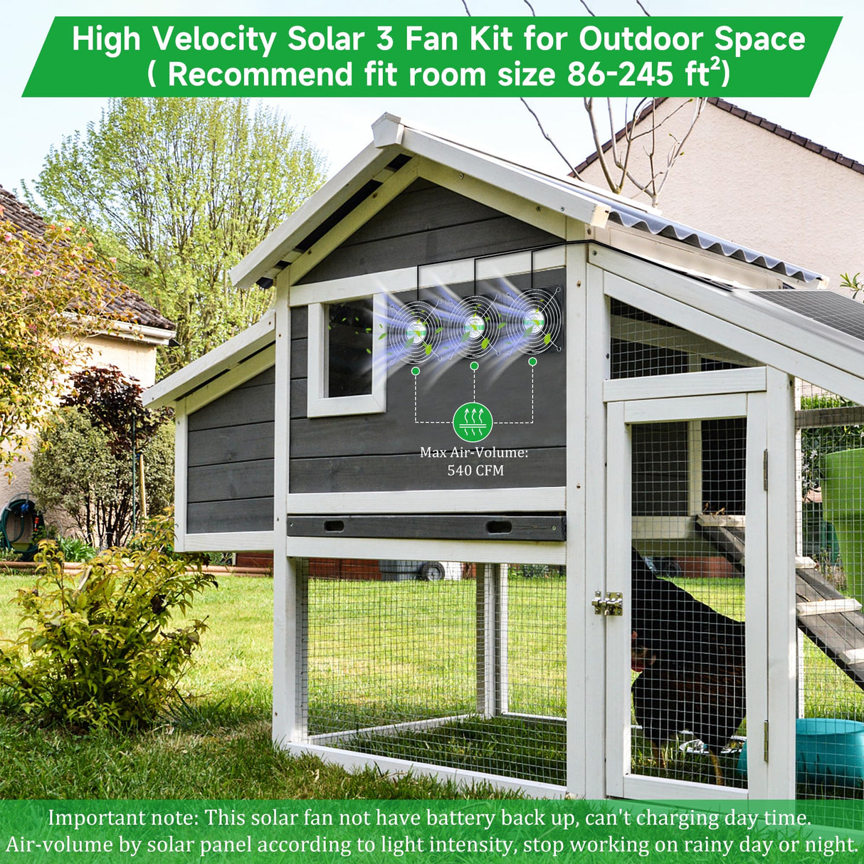 blessny Solar 3 Fan Kit for Intake or Exhaust air, Weatherproofed Solar Powered Fans for Outside Chicken Coops, Greenhouses, Shed, Pet House Air Ventilation
