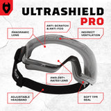 NoCry Anti Fog Safety Goggles Over Glasses For Men And Women — ANSI Z87.1 Premium Anti Scratch & UV380 — Eye Protection with Panoramic Lens & Adjustable Strap — Perfect Dust Goggles for Chemistry Lab