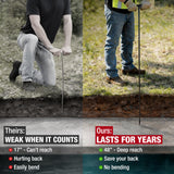 HOMESTEAD 48-Inch Soil Probe Rod with wide T handle, Comfortable Grip for Locating underground pipes and septic tanks