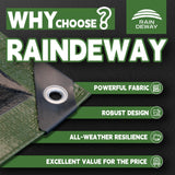 RAINDEWAY Tarps 30x50 Feet,Large Tarp Waterproof,9Mil Thick Finished Size, Multipurpose Poly Tarp Cover with Metal Grommets and Reinforced Edges,Green/Black Tarpaulin