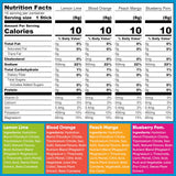 IQMIX Hydration Electrolyte Powder – 4-in-1 Formula for Hydration, Mental Clarity, Mood and Recovery – Sugar-Free Drink Mix, Keto, Magnesium L-Threonate, Lion’s Mane – 40 Count Variety Pack