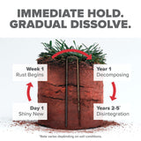Pinnacle Mercantile USA Made 200 Pack Dissolving Garden Landscape Staples Weed Barrier Fabric Stakes 6 inch Pins Sod Staple 11 Gauge Steel