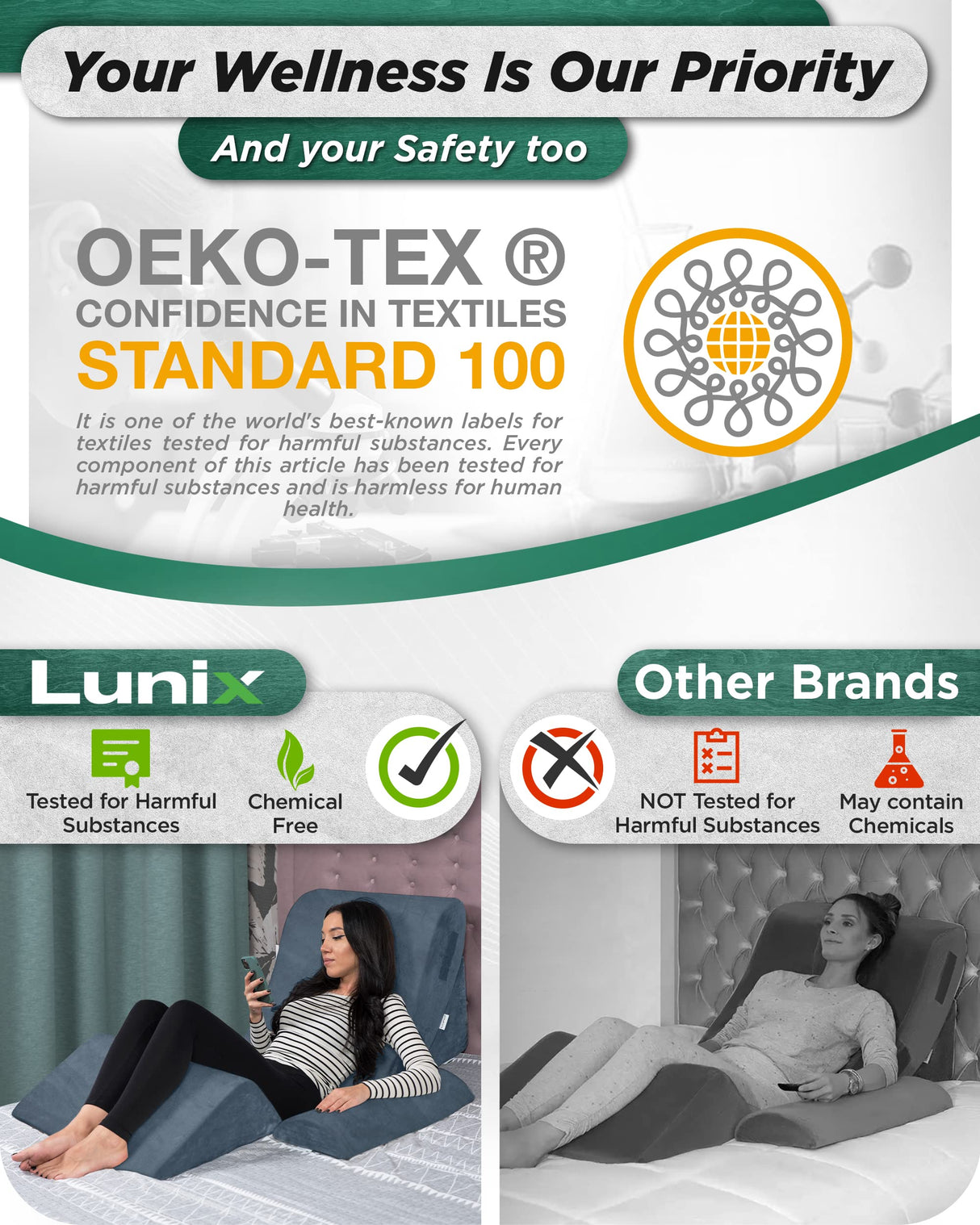 Lunix 4pcs Orthopedic Bed Wedge Pillow Set, Post Surgery Memory Foam for Back, Knee, Leg Pain Relief, Sitting Pillow for Sleeping, Acid Reflux, GERD, with Hot Cold Pack, FSA HSA Eligible, 100% Navy