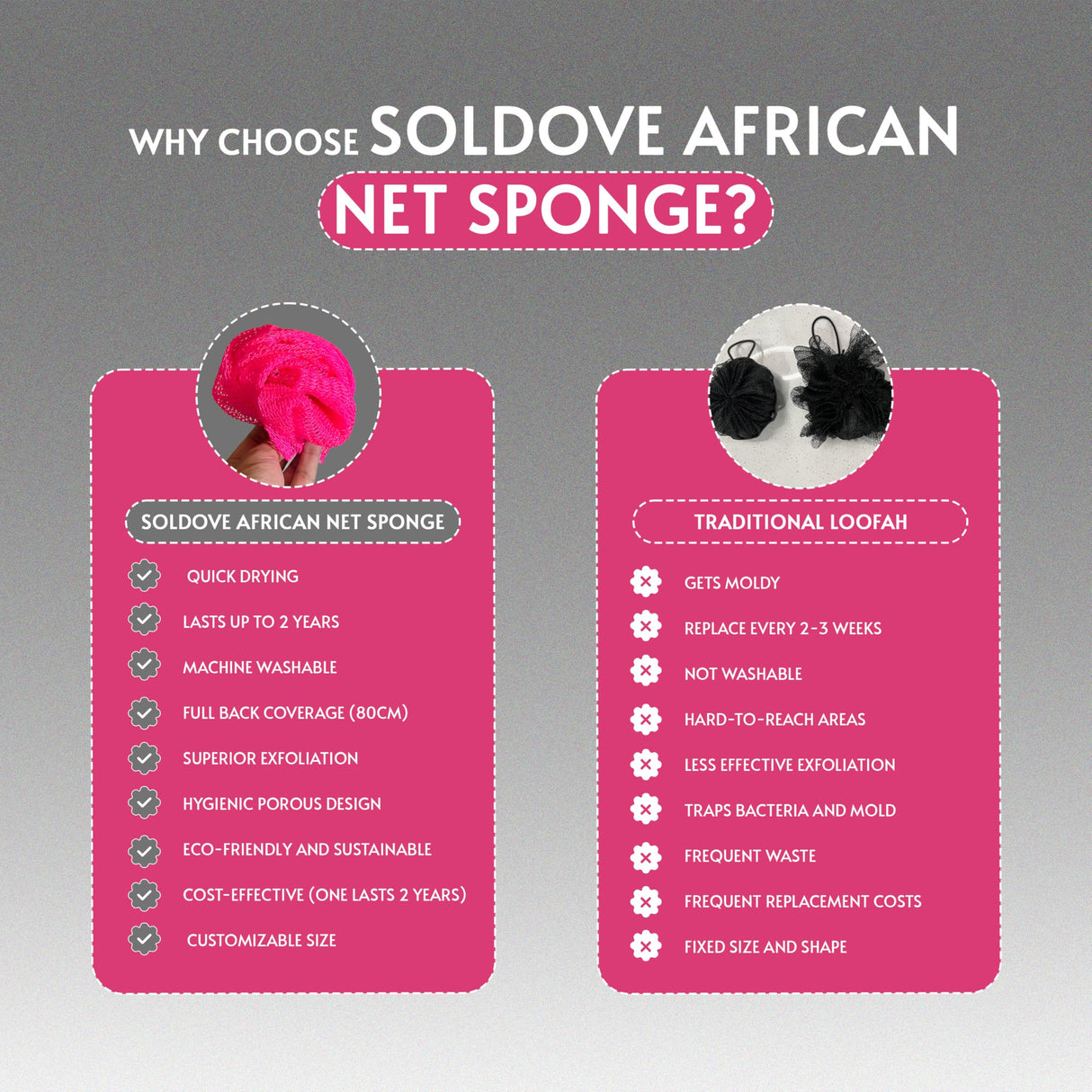 SolDove Bath Sponge Exfoliating Washcloth for Body African Net Shower Exfoliating Towel Back Scrubber Shower Rag Bath Accessories for Smoother Skin (Pink)