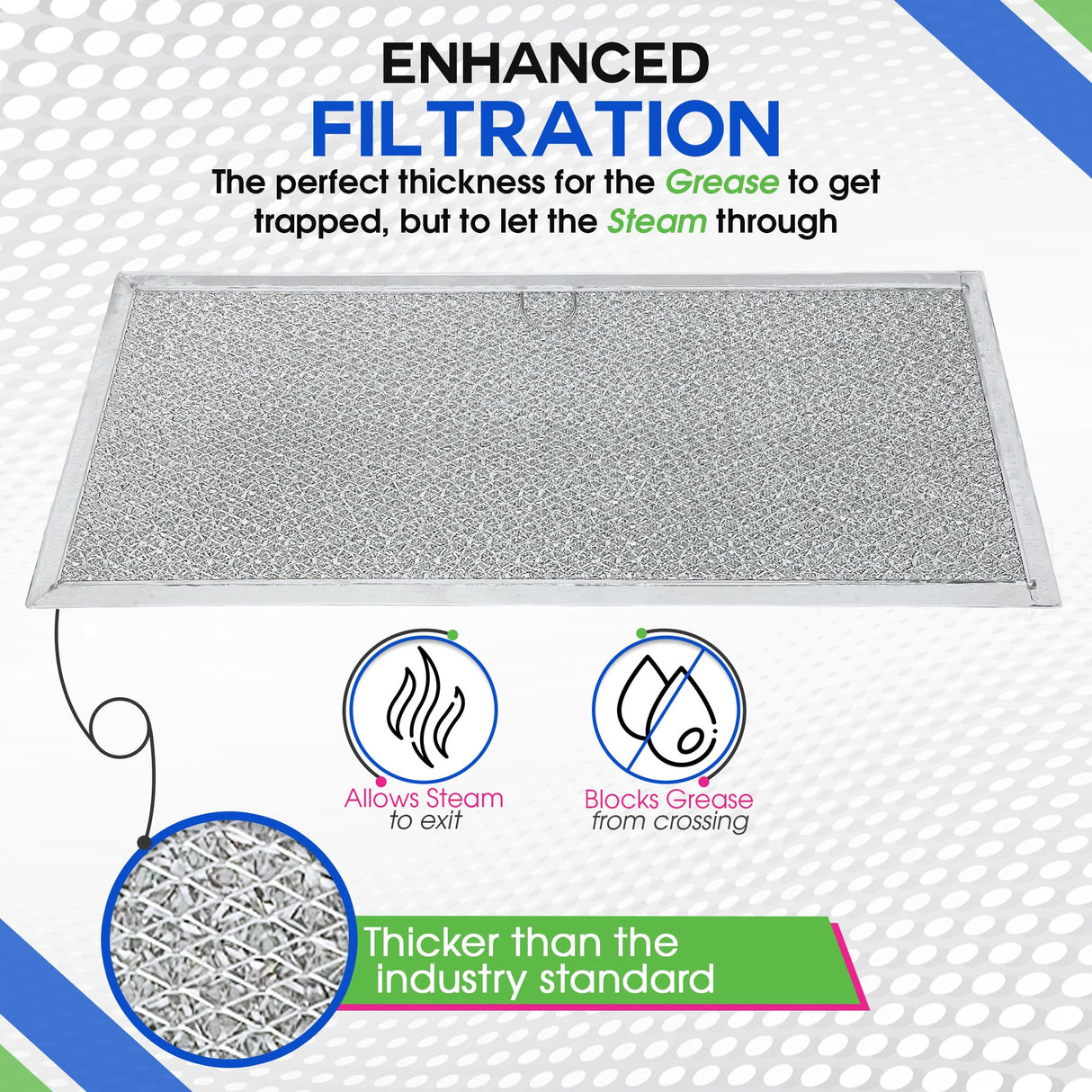 Bagean Downdraft Stovetop Filter Replacement 15.60” x 6.40” - 71002111 Fits Jenn Air Downdraft Grease Filter - Range Oven Filters for Jennair Vent Protects the Stove Fan & Filters the Air (1-Pack)