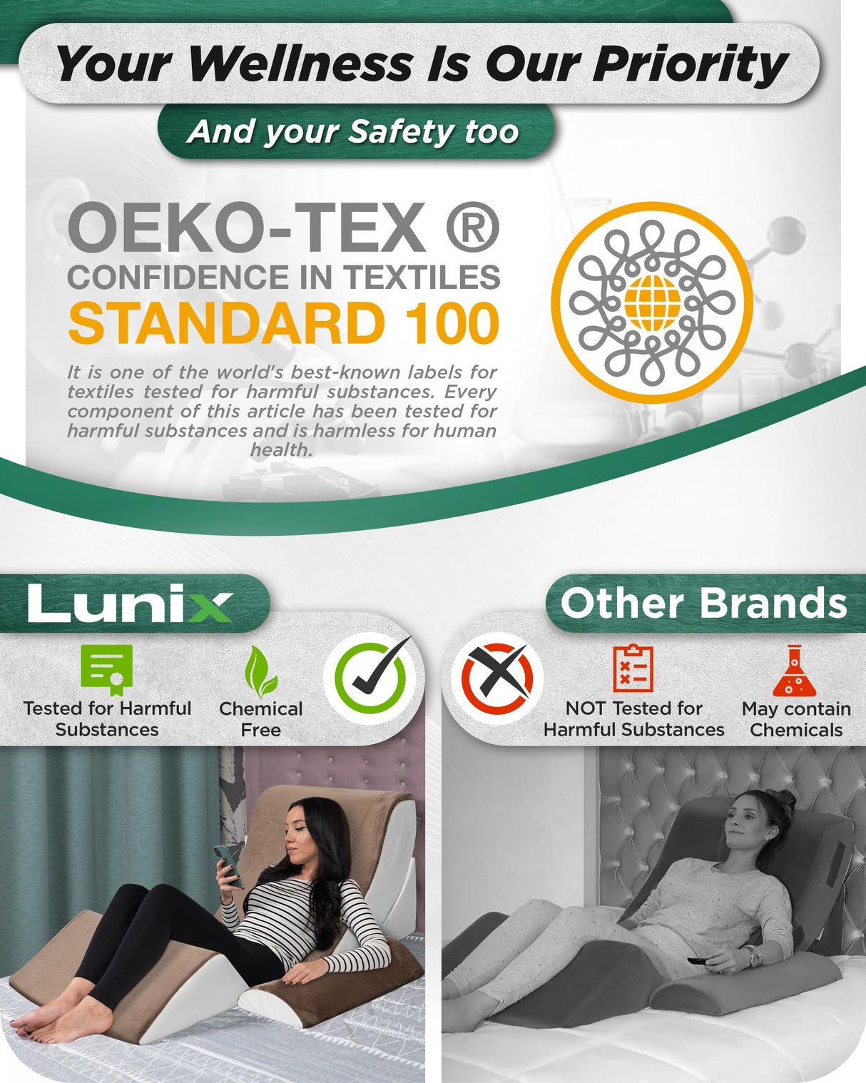 Lunix 4pcs Orthopedic Bed Wedge Pillow Set, Post Surgery Memory Foam for Back, Knee, Leg Pain Relief, Adjustable Sitting Pillow for Sleeping, Acid Reflux, GERD, with Hot Cold Pack, Brown/White