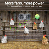 DC HOUSE 20W Solar Fan Powered Exhaust Fan for Chicken Coops, Greenhouses, Sheds, Pet Houses, and Windows - Waterproof and Plug Play Easy Connector Max Applicable Space 880ft3 (25 m3)
