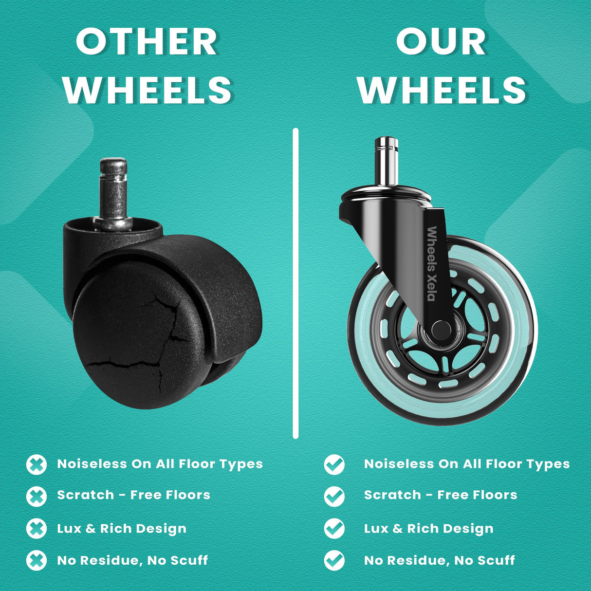 Office Chair Casters, Set of 5, for Desk & Gaming Chair are Easy to Install & Suitable for All Floors, Including Carpet & Wood