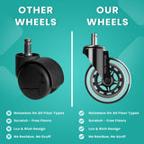 Office Chair Casters, Set of 5, for Desk & Gaming Chair are Easy to Install & Suitable for All Floors, Including Carpet & Wood