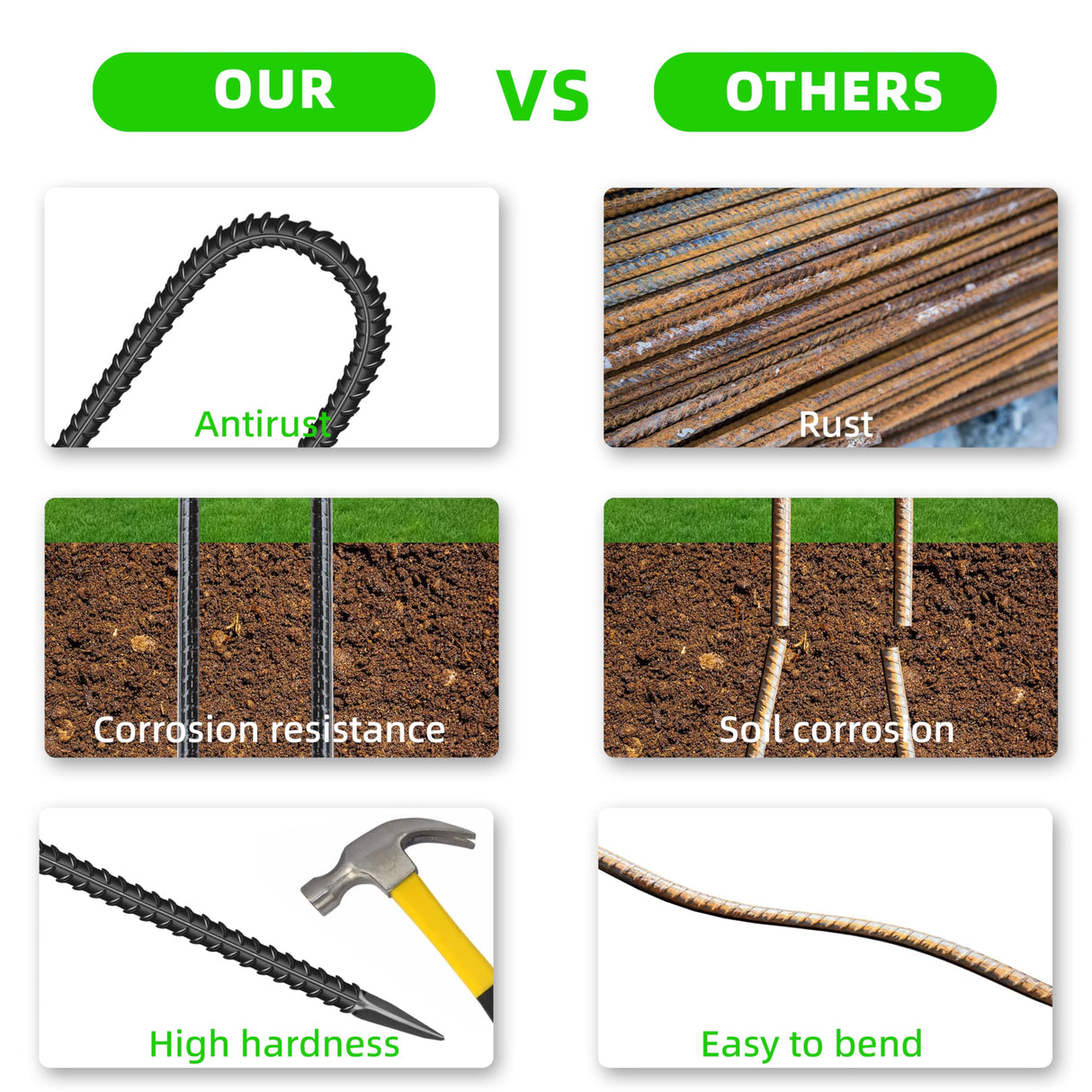 40 Pieces 12-Inch Garden Ground Stakes Galvanized Steel J Shape Hook Rebar Stake - Heavy Duty Anchors for Tents, Position Kits,Fences, and Trampolines
