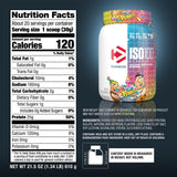 Dymatize x Birthday Cake Pebbles ISO100 Whey Protein Powder Isolate, 25g of Protein, 20 Servings, 5.5g BCAAs, 120 Cal., Gluten Free, 1g Fat, 1g Sugar, 2g Carb