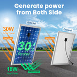ecoCalm Solar Exhaust Fan 12“ for Greenhouse with Smart Thermostat, Battery