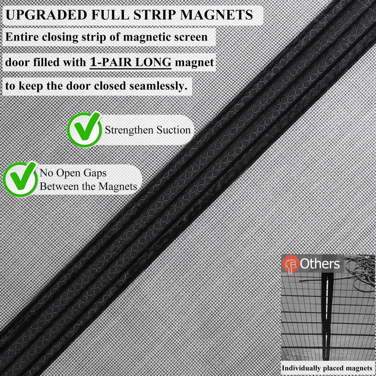Mpmedo Magnetic Screen Door Upgraded-Model Full Strip Magnets,Fiberglass Heavy Duty Mesh Screen Doors Magnets,Retractable Door Screen Magnetic Closure for Single Front Patio Fit Doors to 32x80