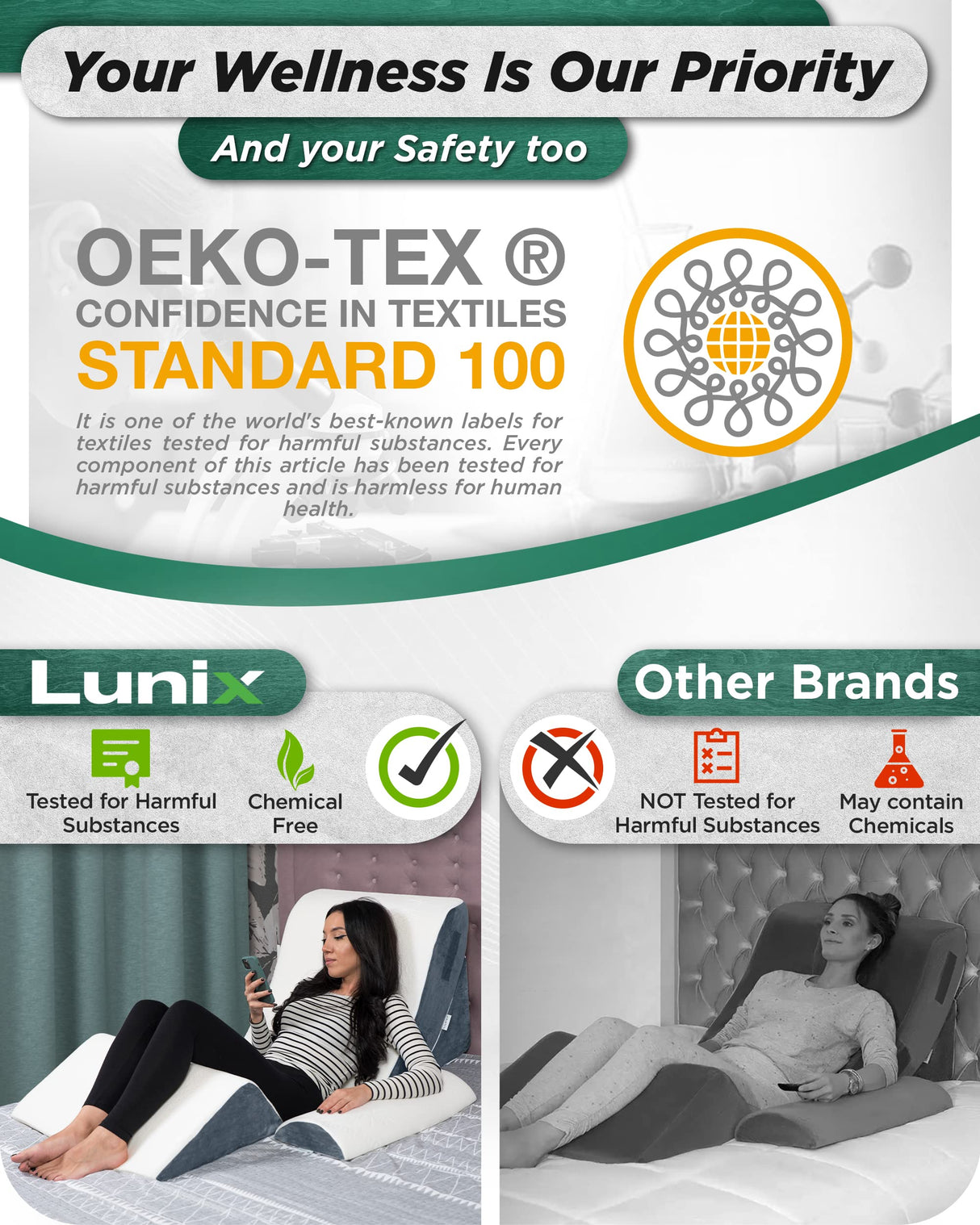 Lunix 4pcs Orthopedic Bed Wedge Pillow Set, Post Surgery Memory Foam for Back, Knee, Leg Pain Relief, Sitting Pillow for Sleeping, Acid Reflux, GERD, with Hot Cold Pack, FSA HSA Eligible, White Navy