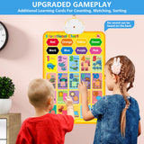 Electronic Alphabet Wall Chart, Kids Learning Toys for Toddlers 1-3 - Blue