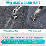 LeapYouth Office Chair Mat for Carpets, Clear Desk Floor Mat for Low, Flat and No Pile Carpeted Floors, Thick and Sturdy Carpet Protector for Desk Chair (48'' X 36'' Rectangle)