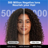 Hair Dryer, 180000 RPM High-Speed Blow Dryer, 1600W Low Noise Brushless Motor, Negative Lonic Professional Care Hair Dryer, 4 Thermo-Control with Magnetic Diffuser and Nozzle for Travel, Salon(Gray)