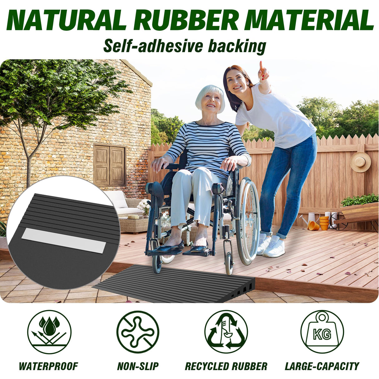 Nuvium 0.6" Rise Threshold Ramps for Doorways, 2000 Lbs Load Capacity, 35.5" Wide Natural Rubber Power Wheelchair Ramp is Adjustable and Cuttable for Doorways, Curb, Sweeper, Power Scooters, Bathroom