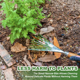 Haliaeetus Garden Hand Rake, 14.6'' Small Garden Rake for Tight Areas