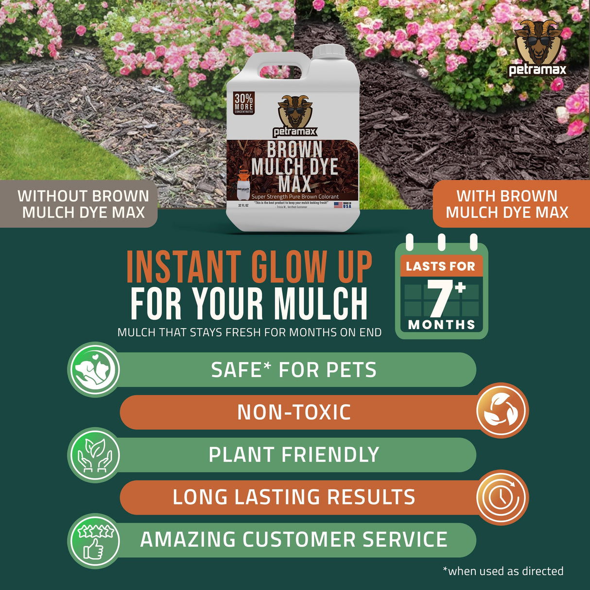 PetraMax Brown Mulch Dye Max, Refresh Fading Landscape (3600 sq ft, 64 oz)