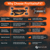 Hip Thrust Belt for Women & Men – Glute Workout Equipment for Dumbbells, Kettlebells, Plates – Heavy Duty Booty Builder, Dip Belt Kit - Adjustable, Home/Gym Use