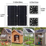 ywmvcm 20W Monocrystalline Solar Powered Fan Kit, IP54 Waterproof Dual Exhaust Fan with Control Switch & USB Ports for Chicken Coop, Greenhouse, Shed, RV, Outdoor Ventilation