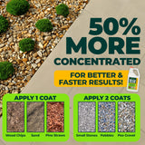 ECO LIVING SOLUTIONS Mulch Glue for Landscaping - Rock & Gravel Binder | Spray Glue for Paver Sealer | Landscape Glue for Mulch & Pebbles | Pet Safe & Plant Safe - 1 Gallon