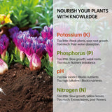 AAwipes Soil Test Kit for 4-in-1 pH, Nitrogen(N), Phosphorus(P), Potassium(K) Levels – 40 Tests for Garden, Lawn, Yard & Plant Care – Reliable Nutrient Tester with Sampling Accessories