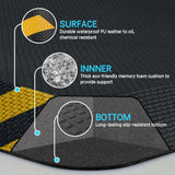 FEATOL Anti Fatigue Mat Industrial, Ergonomic Standing Floor Mat for Work for Stand -Safety Support for Leg & Back Pain(Yellow Border, 20" x 59", 2PC)