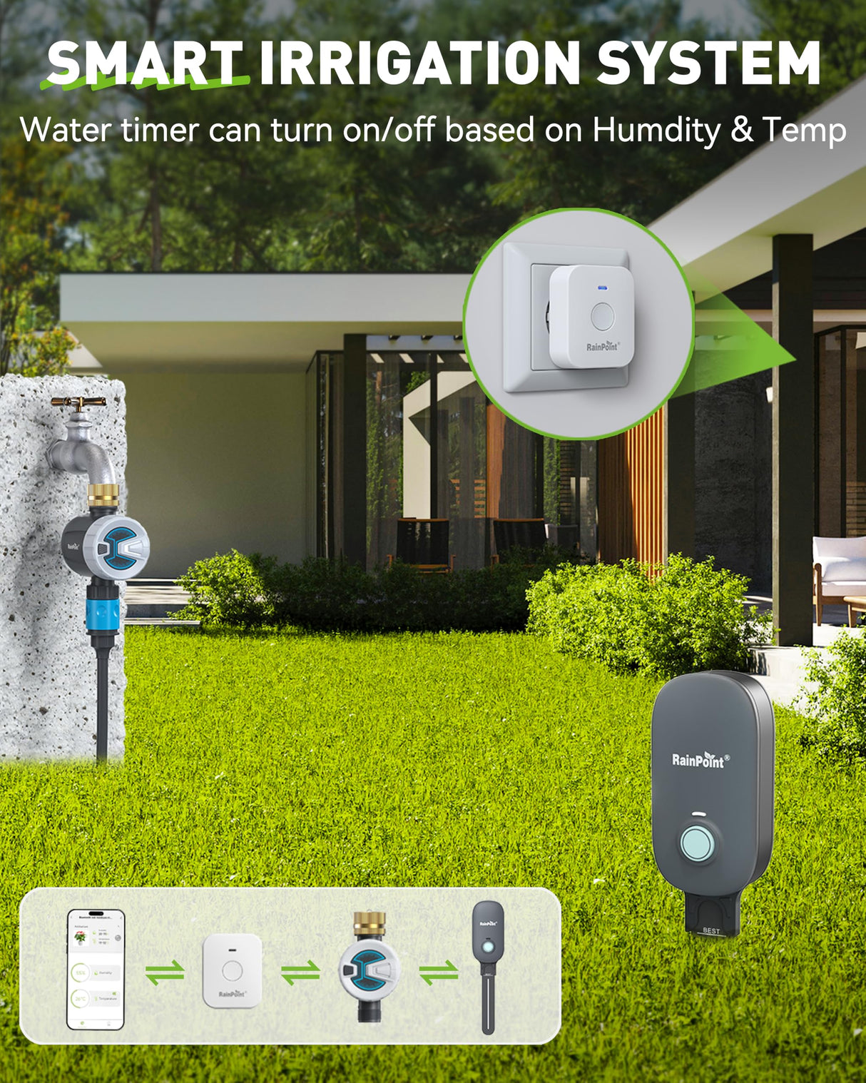 RAINPOINT Bluetooth 2-in-1 Soil Moisture & Air Temp Meter, App Remote Monitoring, 20 Plant Database, Compatible with WiFi Hub TWG009 & Water Timer ITV102b