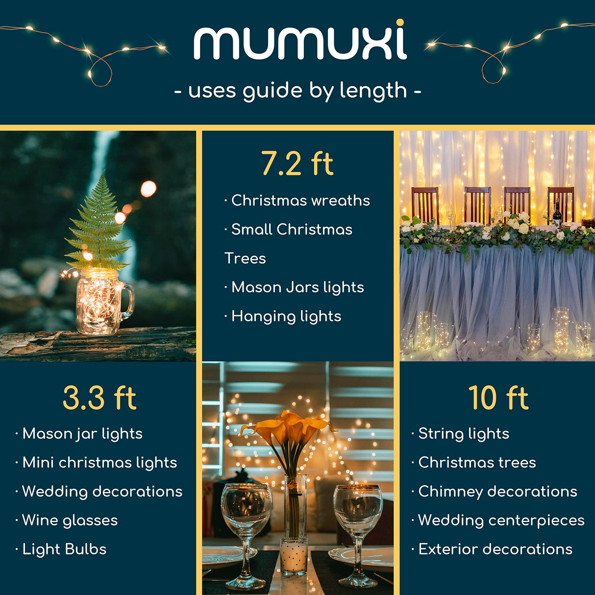 MUMUXI 24 Pack 7.2ft Fairy Lights Battery Operated String Lights, 20 Mini Battery Powered LEDs for Centerpiece Table Decorations, Wedding Party Bedroom Mason Jar Christmas, Warm White