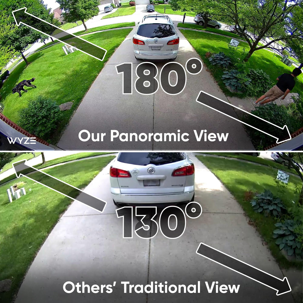 WYZE FLOODLIGHT CAMERA PRO SECURITY CAMERA