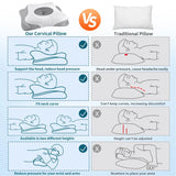 Cervical Neck Pillow - Memory Foam Pillows for Neck Pain Relief, Ergonomic Contour Side Sleeper Pillow for Sleeping, Orthopedic Neck Bed Pillow for Back & Stomach Sleepers with Pillowcase | HAMYODO