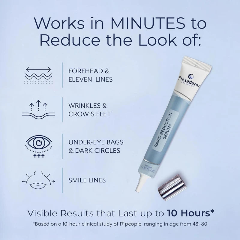 Plexaderm Rapid Reduction Eye Serum - Advanced Formula Anti Aging Visibly Reduces Under-Eye Bags, Wrinkles, Dark Circles, Fine Lines & Crow's Feet Instantly Instant Wrinkle Remover for Face