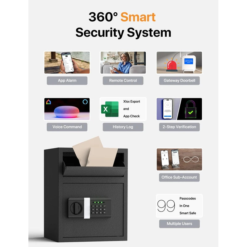 FORFEND Smart Home Safe | WiFi Safe Box App Lock/Alarm | Voice Command, Kidnap Alarm, Tamper Detect, Frozen Mode, Sub Account| Digital Safe Anti Theft