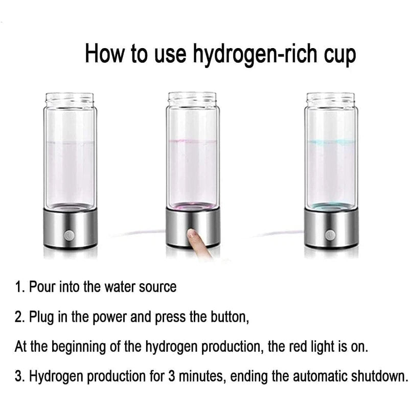 Hydrogen Water Bottle, Portable Hydrogen Water Ionizer Machine, Hydrogen Water Generator, Rechargeable Hydrogen Rich Water Glass Health Cup for Home Travel (Blue)