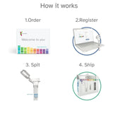 23andMe Health - DNA Test with Personal Genetic Reports - FSA & HSA Eligible