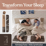 Grounding Mat for Sleeping Improvement, Back Pain Relief, Muscle Relaxation & Stress Relief, Grounding Mat for Bed, Grounding Mat for Desk, Earth Grounding Mats, Grounding Pad for Bed, (24'' X 16'')