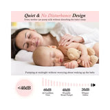 iFANZE Double Electric Hands-Free Breast Pump W/Anti-BackFlo