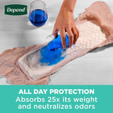 Depend Depend Fresh Protection Adult Incontinence & Postpartum Bladder Leak Underwear for Women, Disposable, Maximum, Small, Blush, 32 Count, Packaging May Vary