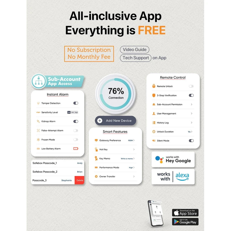 FORFEND Smart Home Safe | WiFi Safe Box App Lock/Alarm | Voice Command, Kidnap Alarm, Tamper Detect, Frozen Mode, Sub Account| Digital Safe Anti Theft