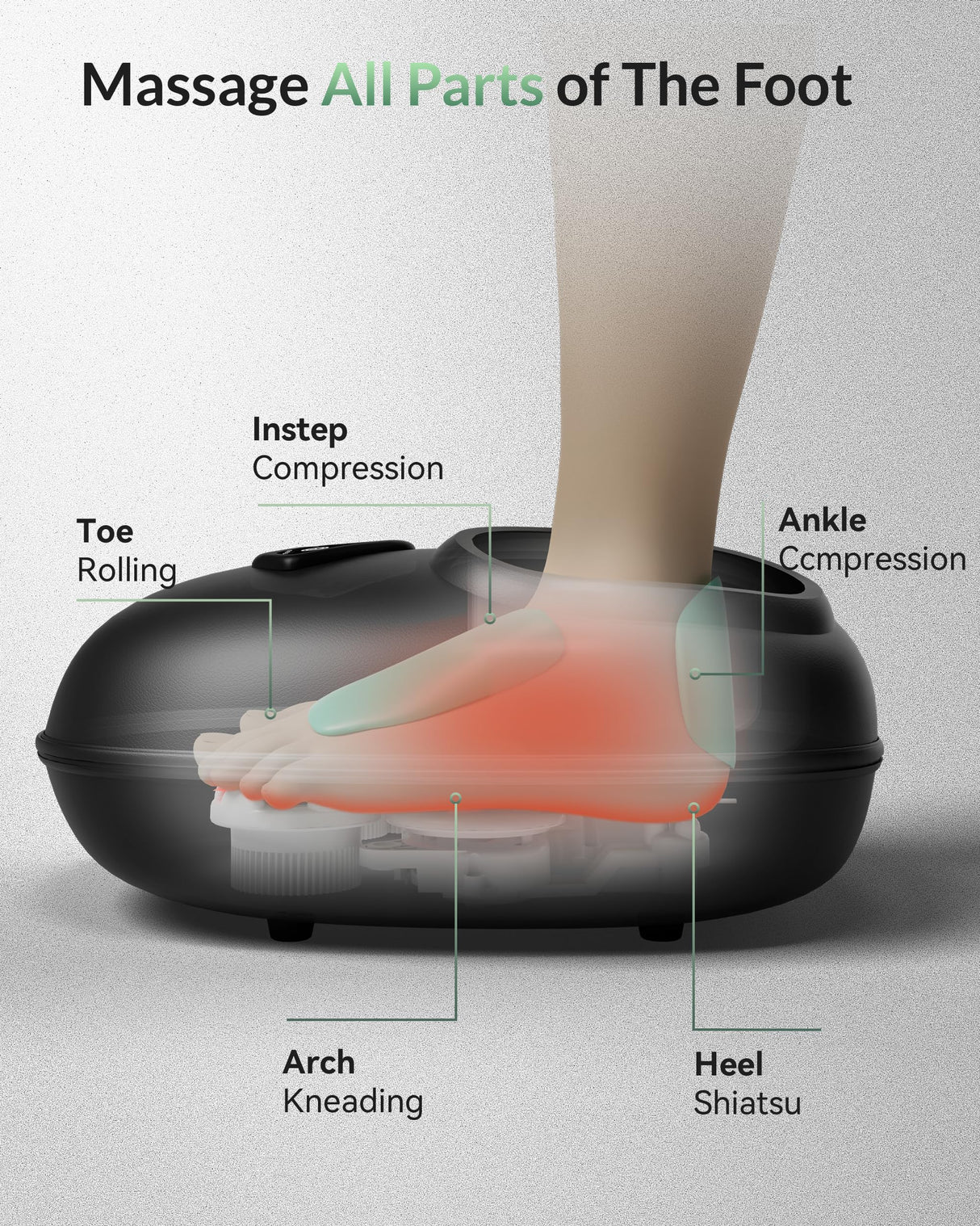 Snailax Shiatsu Foot Massager with Heat, Deep Kneading Rolling Compression Feet Massager for Plantar Fasciitis Neuropathy, 3 Heating Levels,3 Timer Option Fits Size up to 14“ Gifts for Men,Women