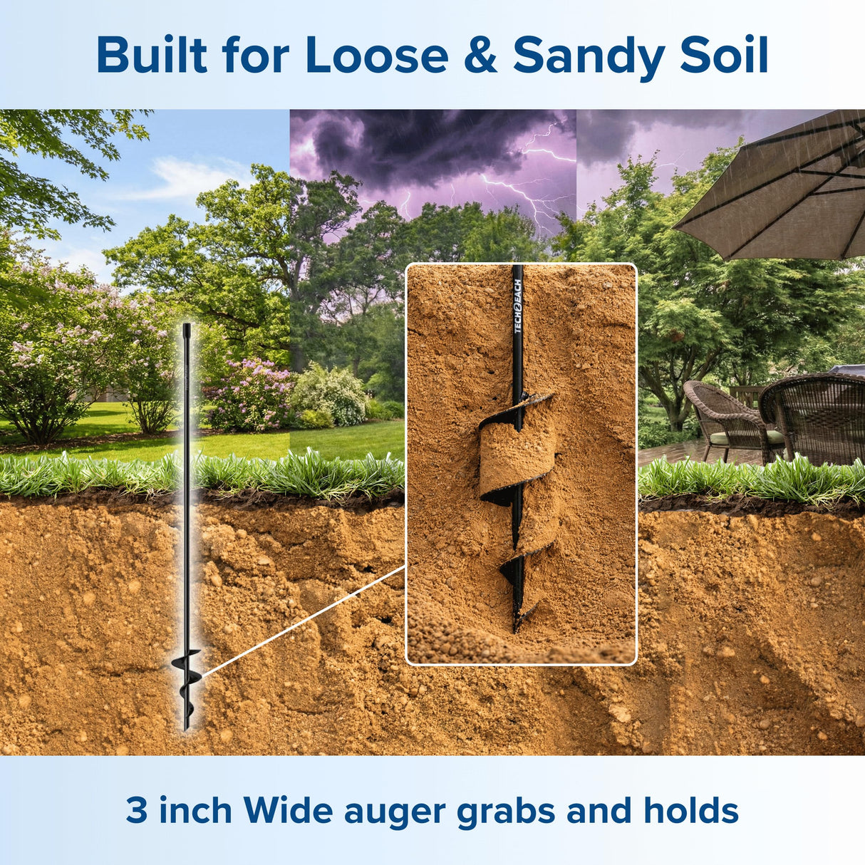 40 Inch Ground Anchor Stakes Heavy Duty – Extra Long Fully Welded Screw in Auger Ground Anchors for Deep Hold Tie Down Outdoor Structures, Earth Anchors for Shed Canopy Tent Yard, Sandy Soil, 4 Pack