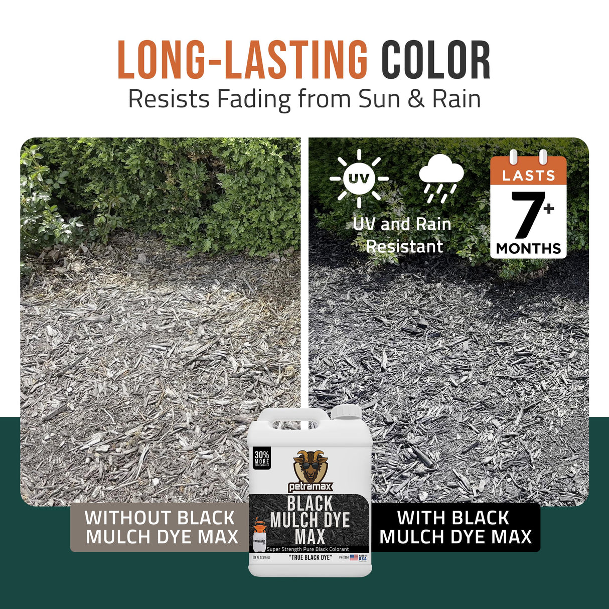Petra Black Mulch Dye Spray Use with PetraTools Sprayer to Refresh Fading Landscape - Black Dye to Wood Mulch for Landscaping - Rubber, Pine Straw, Bark, Cedar & Playground Cover (14,400 Sq Ft, 1 Gal)