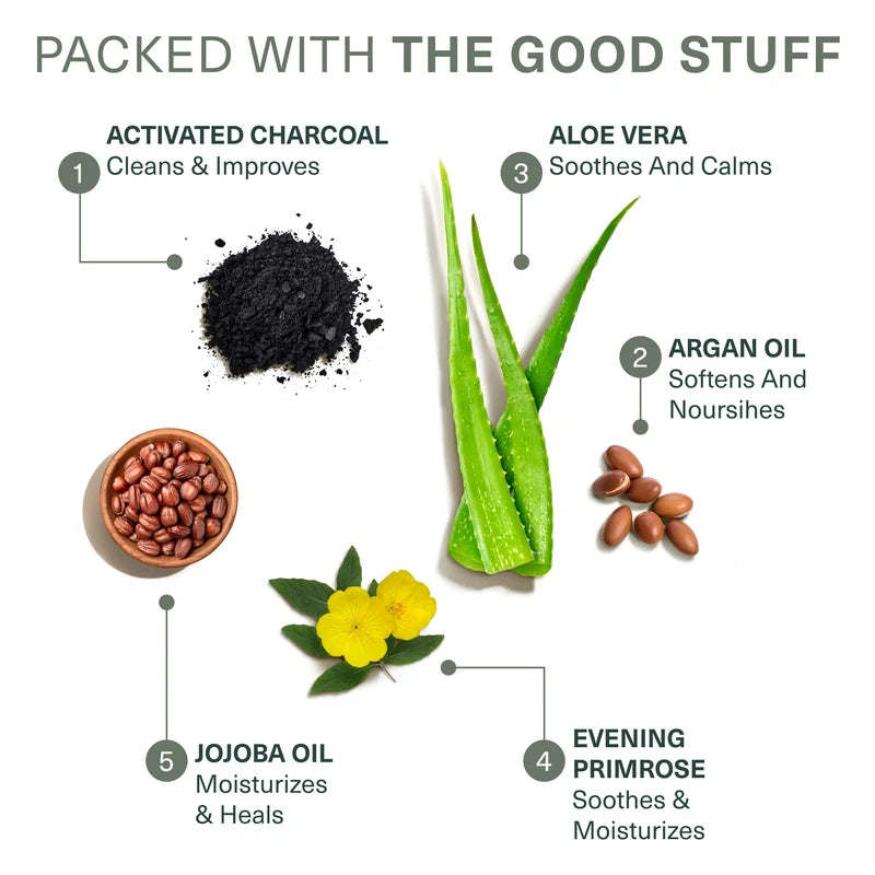 Botanic Tree Men's Face Wash with Glycolic Acid & Activated Charcoal (6oz.) - Deep Cleaning and Energizing Facial Exfoliating Cleanser…