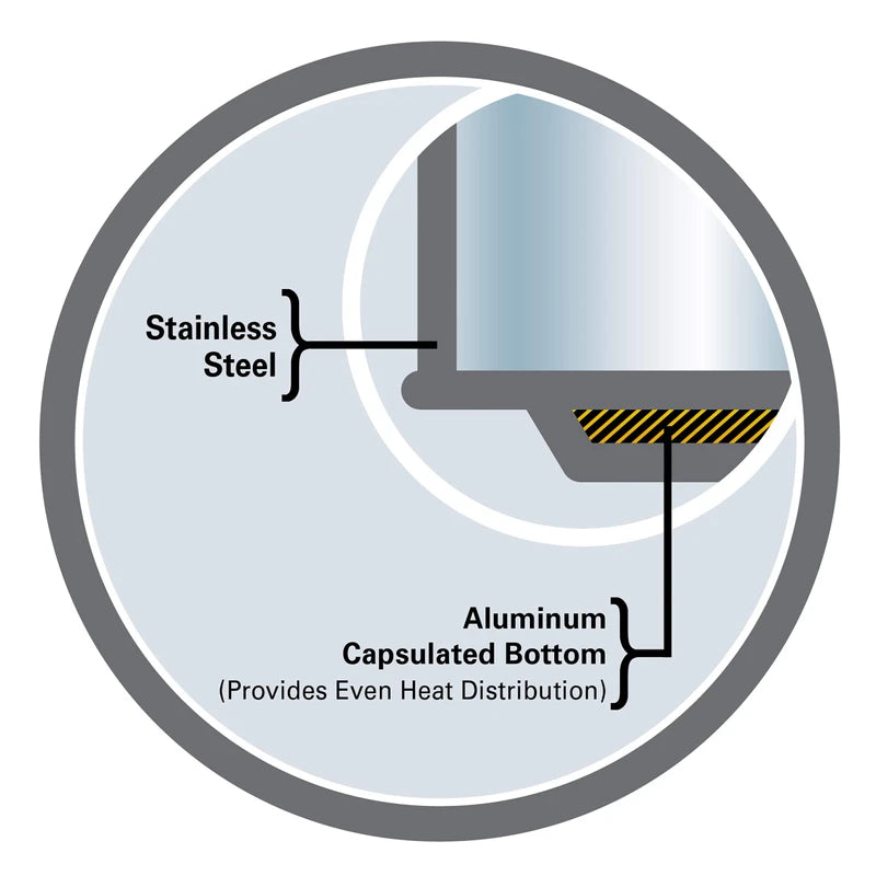 Creative Home Camille 3.0 Qt Stainless Steel Whistling Tea Kettle