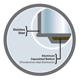 Creative Home Camille 3.0 Qt Stainless Steel Whistling Tea Kettle